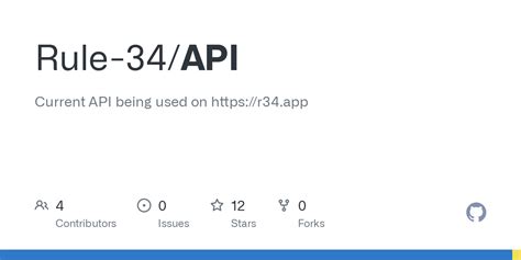 r34 github|App Installation